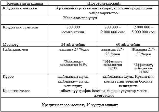 potreb.ru